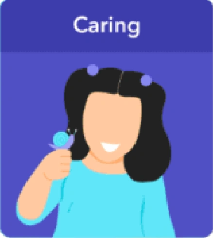 Learner Profile