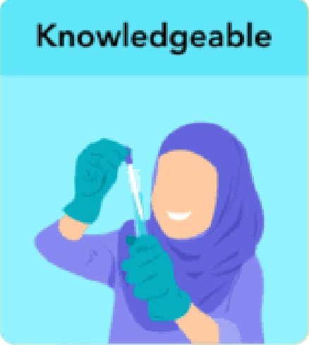 Learner Profile
