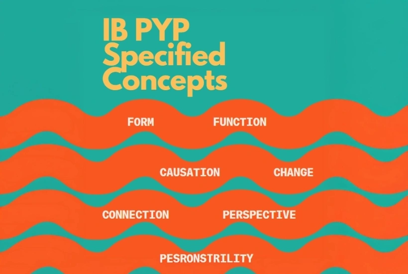 specified-concepts